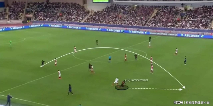 巴萨战术大变脸：从传控到速度冲击