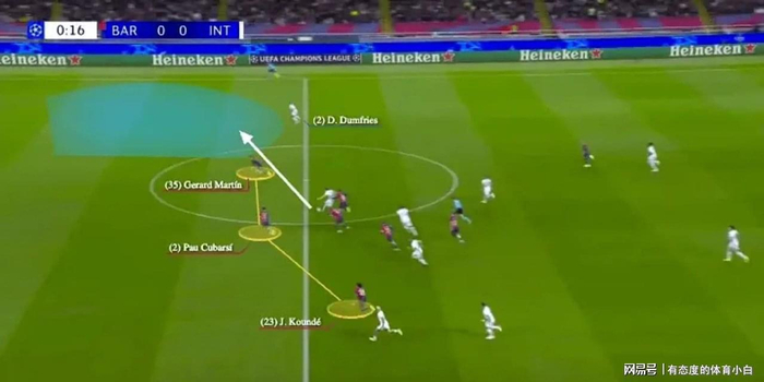 巴萨战术大变脸：从传控到速度冲击