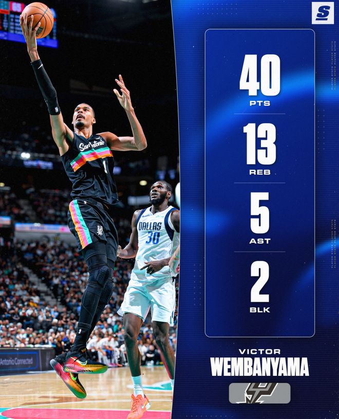 文班亚马复出狂砍40+ 数据炸裂冲击MVP与DPOY