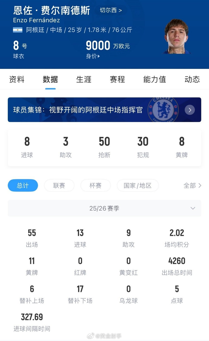 曼城瞄准切尔西中场恩佐补强阵容，B席离队引引